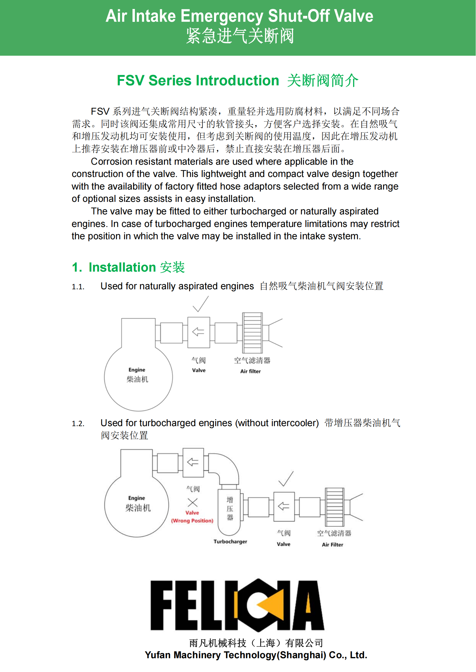 FSV系列切断阀中英文说明书V1_20250915_2_00.png