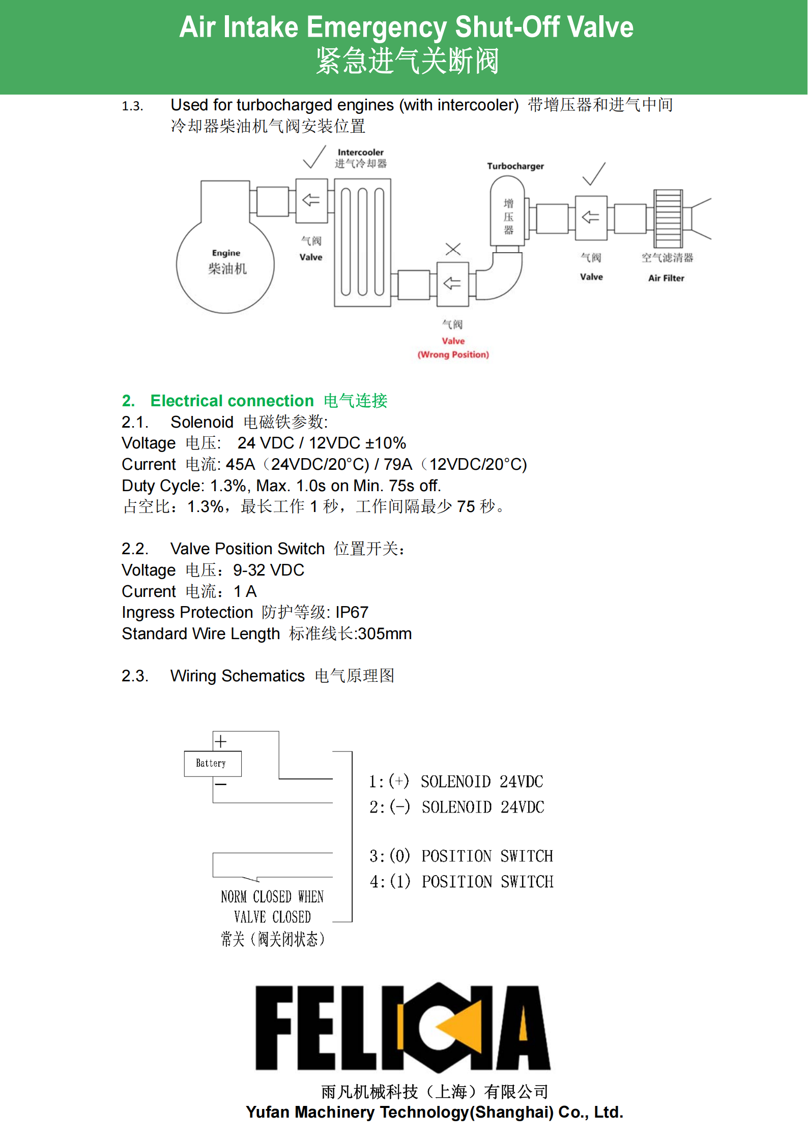 FSV系列切断阀中英文说明书V1_20250915_3_00.png